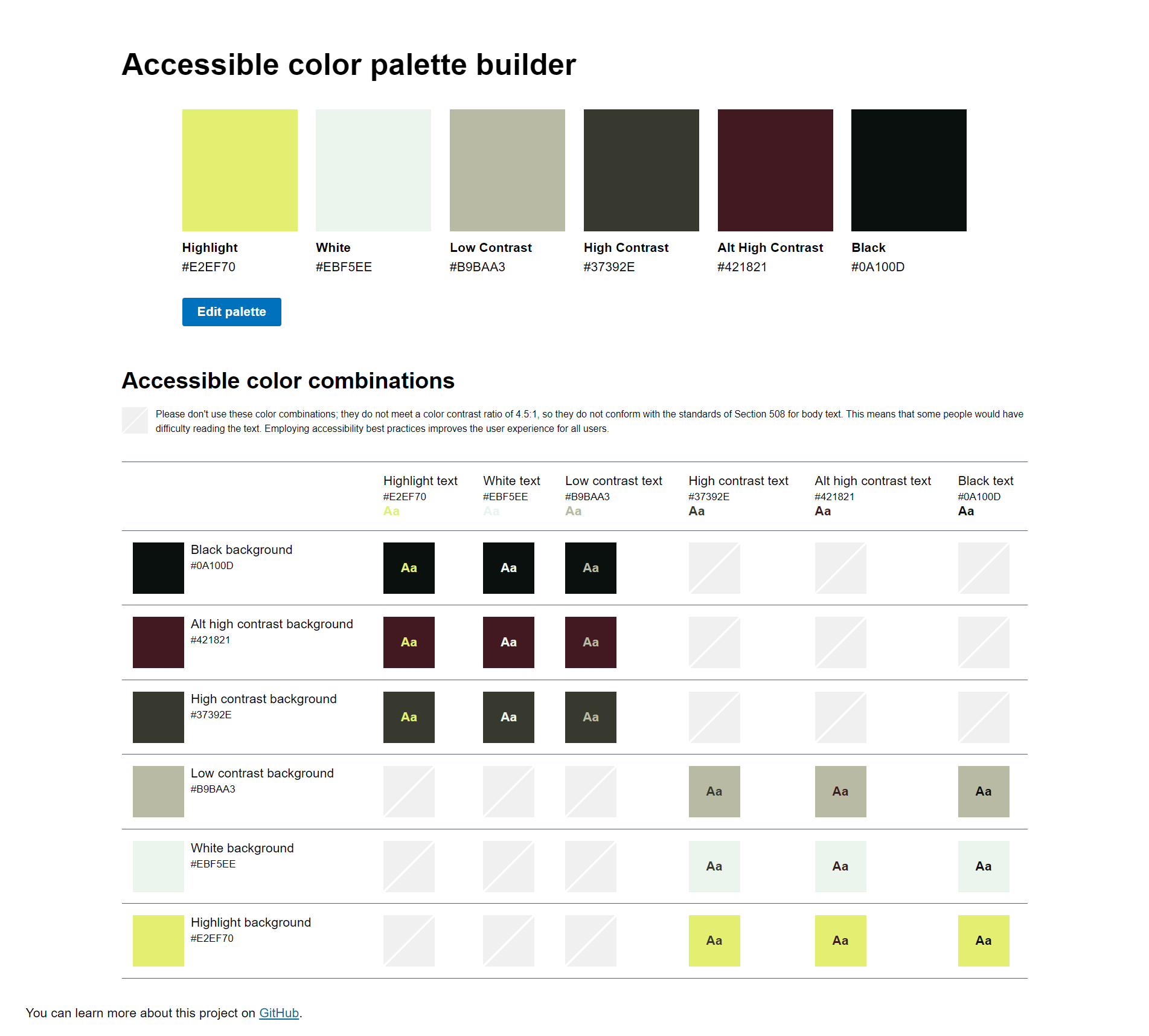 A matrix of the suggested colour palette and their AA accessible combinations