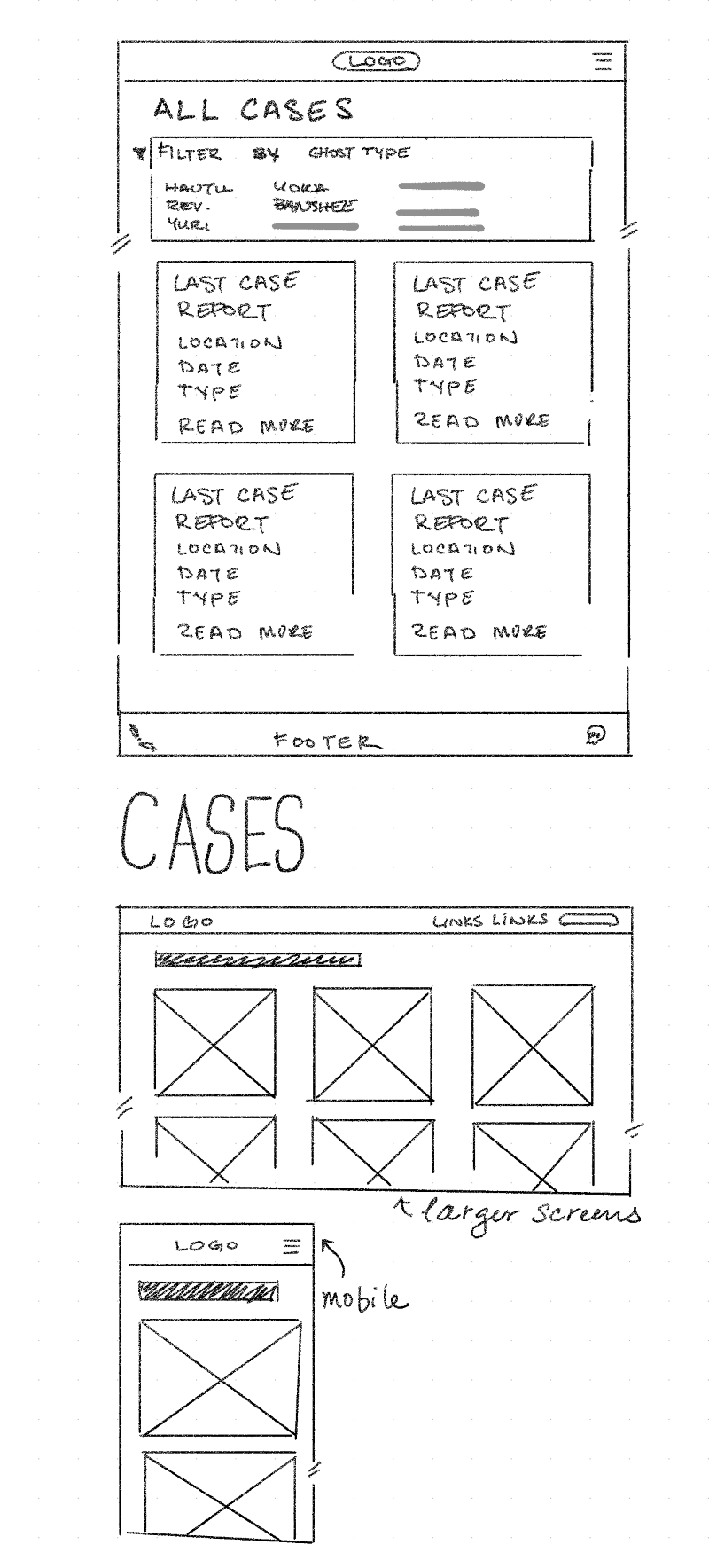 Wireframe of the Cases page