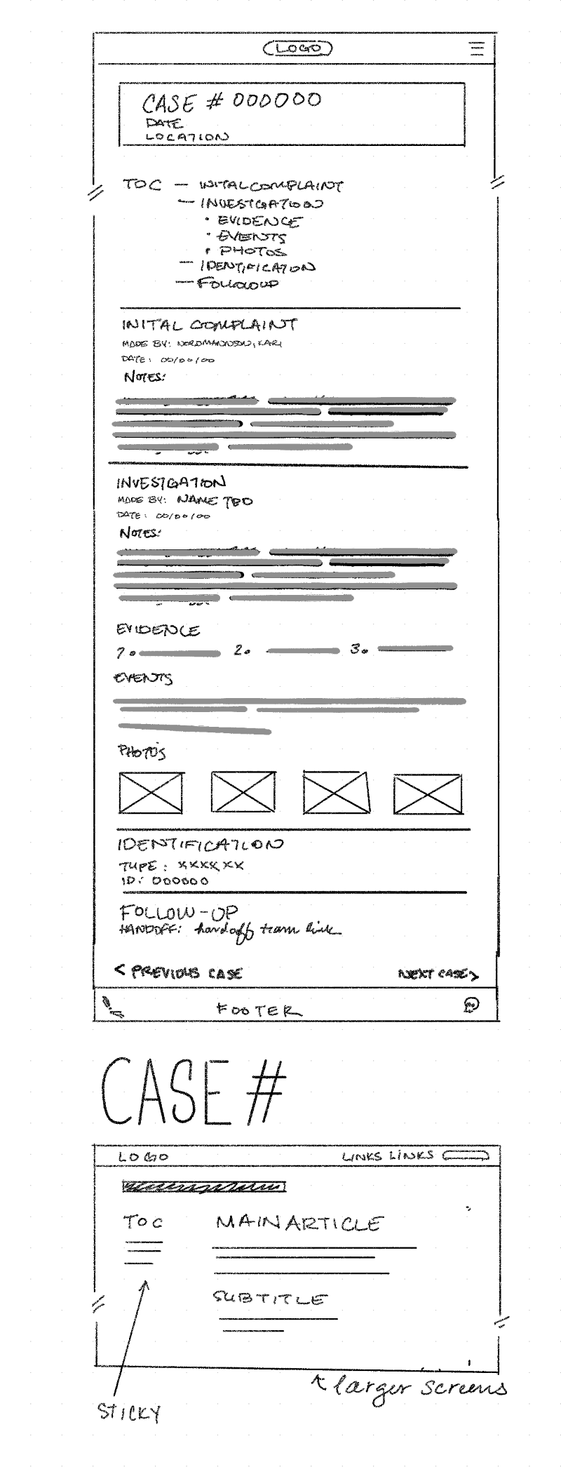 Wireframe of a Case Report