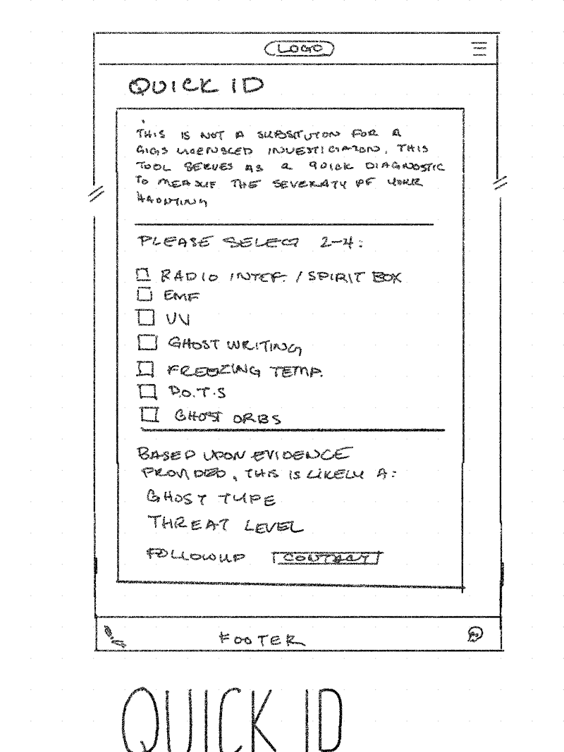 Wireframe of the Quick ID page